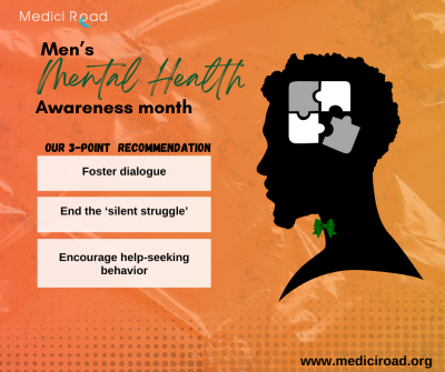 Men's Mental Health Awareness Month: How to Break the Silence Medici Road